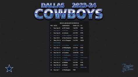 dallas cowboys standings playoffs|dallas cowboys playoff results.